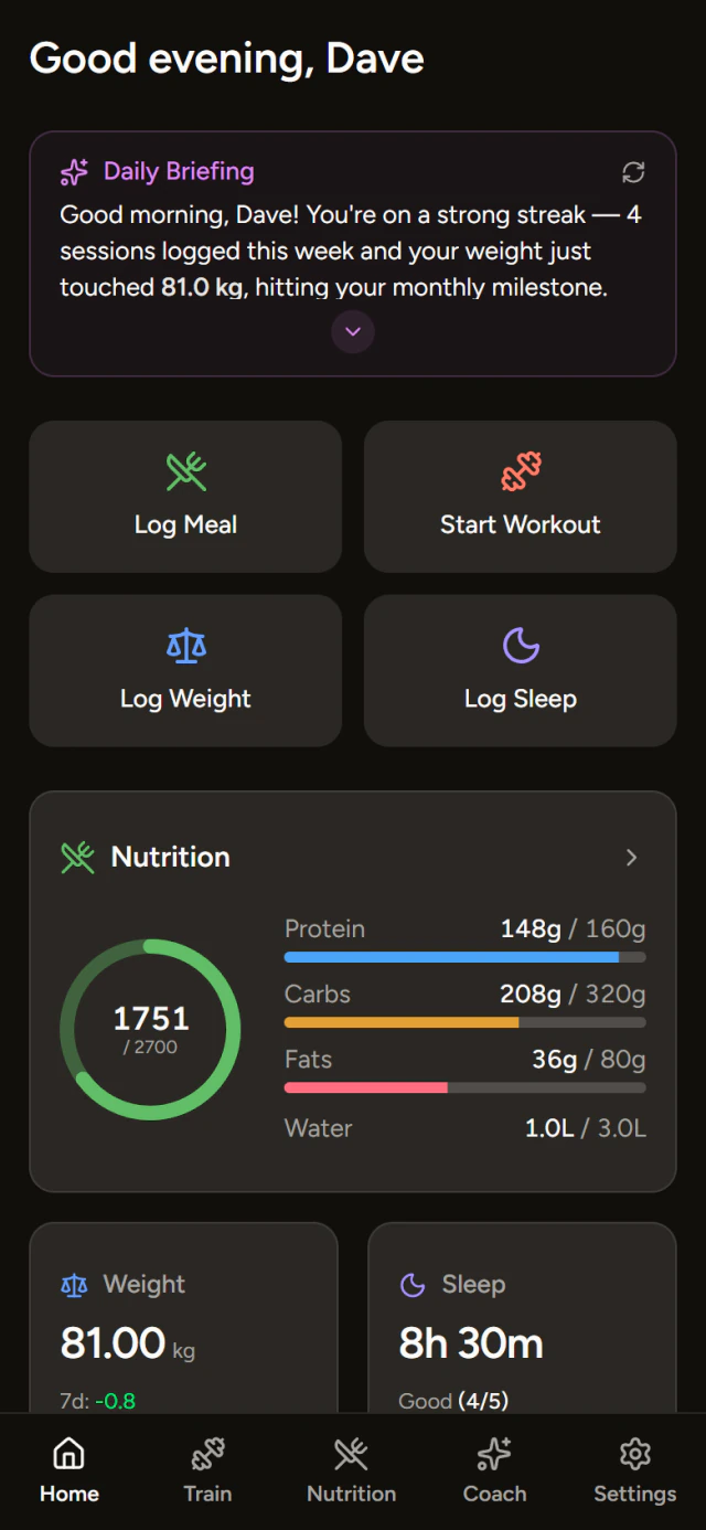 FitJur dashboard on mobile