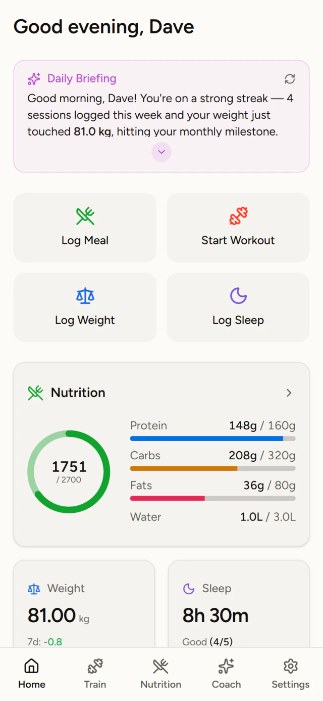 FitJur dashboard on mobile