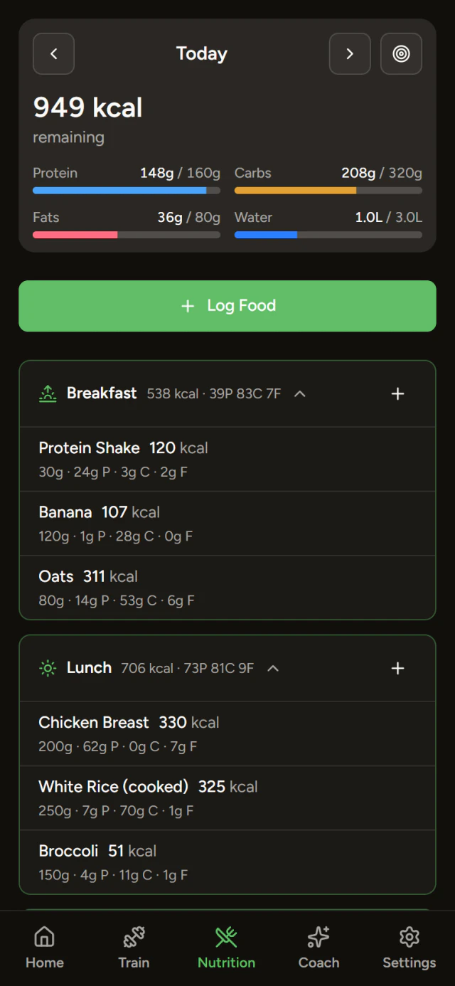 Nutrition tracking on mobile