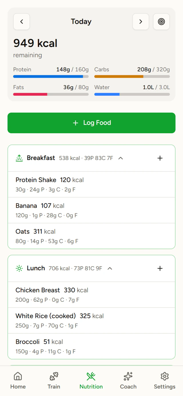 Nutrition tracking on mobile