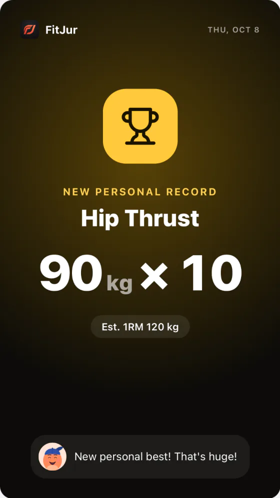 Personal record